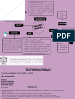 Amarillo Estrategia de SEO Mapa Mental