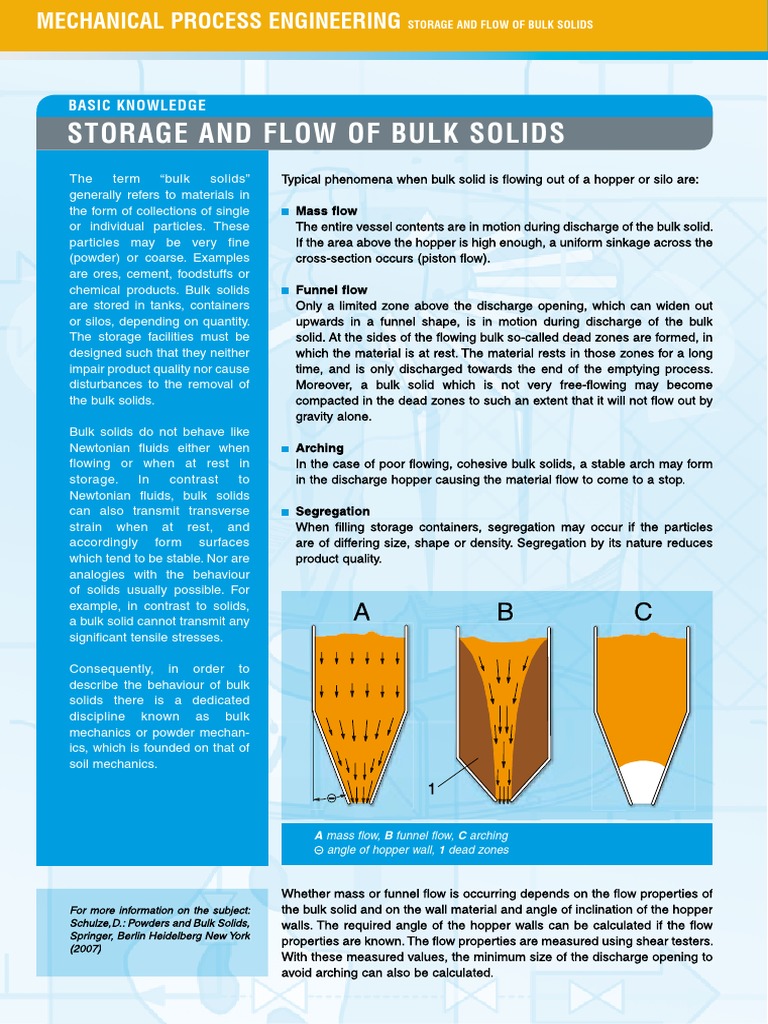 Storage and Flow of Bulk Solids | PDF | Solid | Fluid Dynamics