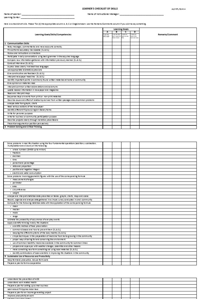 Learner'S Checklist of Skills: Learning Goals Remarks/Comment A B C D ...