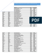 03 - Formato condicional.xlsx