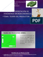 teoria del productor.pdf