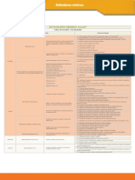 Estandares Minimos PDF