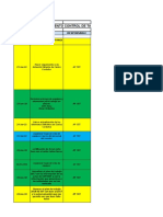 Control de Actividades