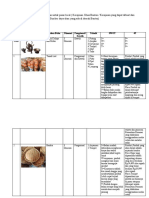 Analisis Ide Dan Peluang Kerajinan Untuk Pasar Local KELAS XII