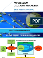 (1) Grand Desain Pendidikan Karakter