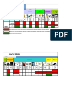 Matriz Epi