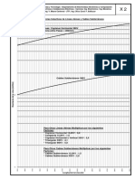 Reactancias2 PDF