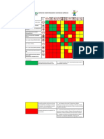 MatrizCompatibilidad2015 PDF