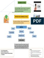 DESARROLLO SOCIAL