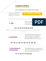 Iso Apertura y Velocidad