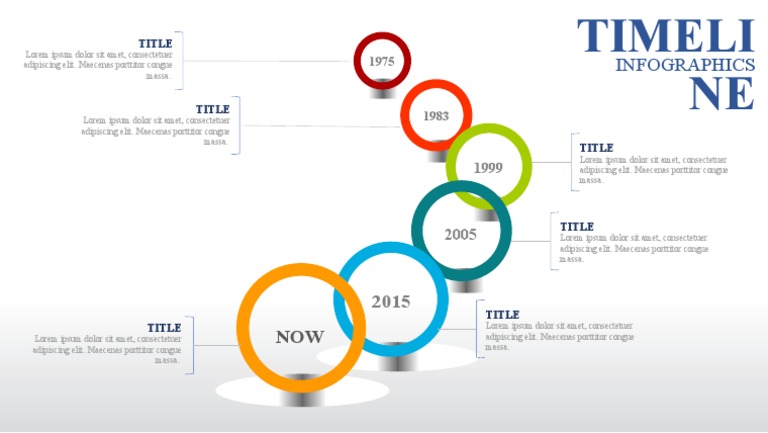 Timeline of Key Events and Infographics | PDF