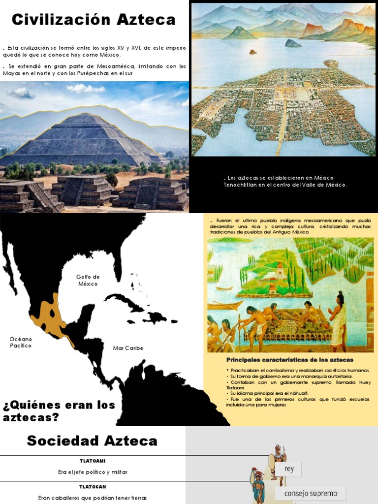 Civilización Azteca: Cultura y Arquitectura | PDF | Civilización maya ...