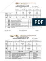 Department of Civil Engg.: Time Table For Odd Semester - 2020