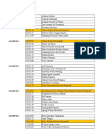 Daftar Kelompok - Revisi