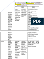 Tarea 1 Magister Fuentes Del Currículum 2