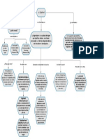 mapa de la dignidad