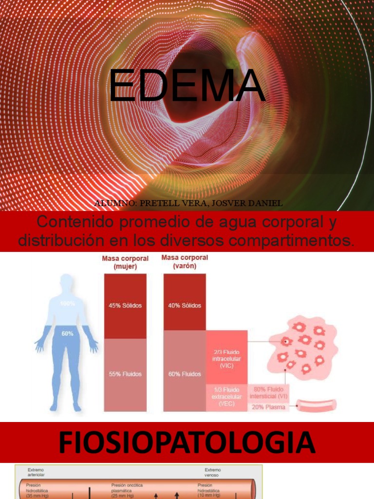 Fisiopatología del Edema Intracelular | PDF | Edema | Ciencias de la Salud