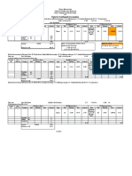 Machine Rate Analysis