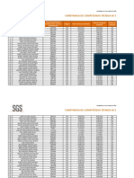 Padrón de Certificaciones IG3.pdf