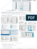 Ip Waterproof Rating