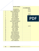 Salinan LAPORAN KOMODITAS HARGA PASAR yang baru.xlsx