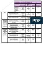 Programa Medio Ambiental