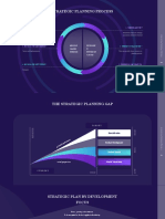 Strategic Planning Process Overview