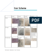 andersen teoh - classification scheme - first take  2 
