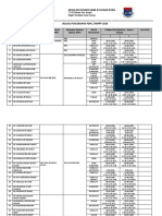 Jadual Pencerapan PDPC 2020
