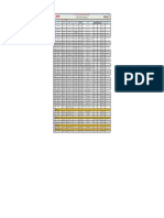 11 - JUNE - 2020. Sinopec HSE Personnel Allocation (KOC GC-32)