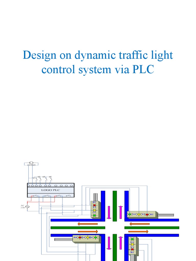 Design On Dynamic Traffic Light Control System Via PDF Programmable