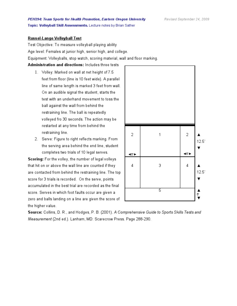 Volleyball Skill Test RusselLange PDF