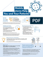 How Can Mobile Suction Systems Help You and Your Patients?