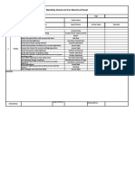 Monthly Check List For Electrical Panel