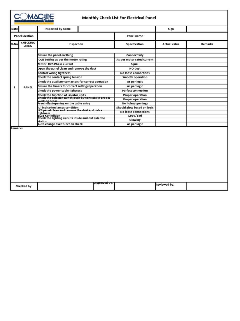 Electrical Panel Monthly Inspection Checklist | PDF
