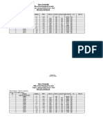 Office of The Municipal Executive Detail Estimate: Tinpiple, Lamjung, Gandaki Province, Nepal