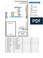 Planning Macro Planogram New Store BM Bandung