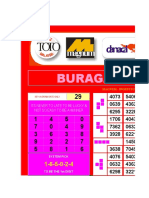 Magnum: Buragas Power Chart 2009