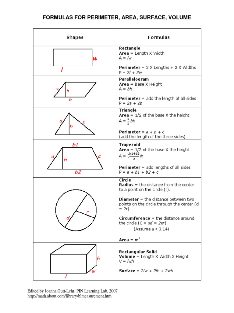 3 Geometry - Formulas - 2D - 3D - Perimeter - Area - Volume PDF | PDF ...