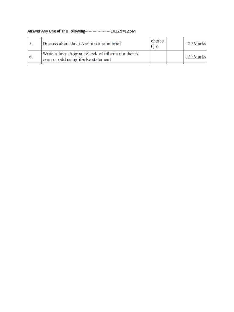 OOPS CO1 Part C Up | PDF