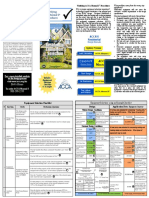 ACCA Manual-S-Brochure-Final-1 PDF