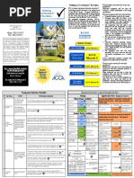ACCA Manual D Spreadsheet Guide | PDF