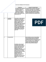 Perbaikan Materi Daring XI