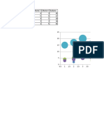 Feature Criteria1 Criteria 2 Criteria 3 Criteria 4 Features Feature1 Feature2 Feature3 Feature4 Feature5