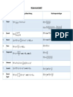 Summary P.A Discrete