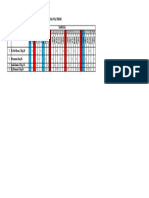 Jadwal Piket Covid19 Kosong