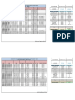 Oswan Pop Status Report For The Period From 17 Sept To 16 Oct - 2019 Dhq-Sonepur, Block - Binka