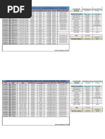 Oswan Pop Status Report For The Period From 17 Sept To 16 Oct - 2019 Dhq-Sundergarh, Block - Balisankara