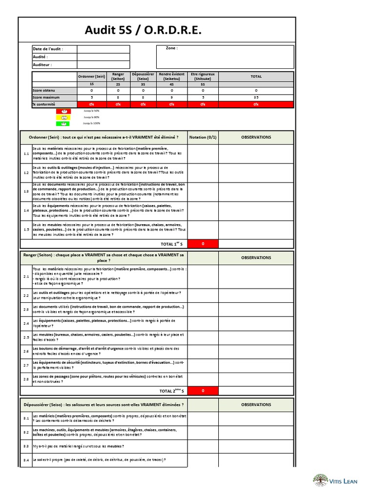 Audit 5S : Checklist et Évaluation | PDF | La nature | Informatique et ...