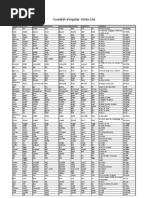 Irregular Verbs in Swedish